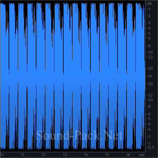 waveform