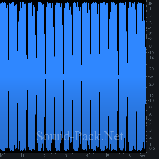 waveform