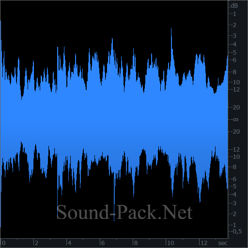 waveform