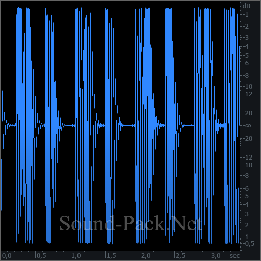 waveform