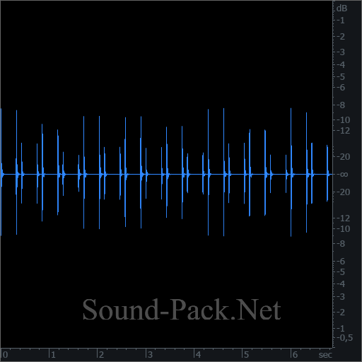 waveform