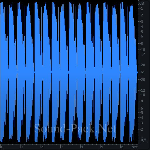 waveform