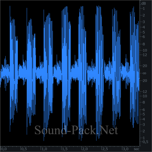 waveform