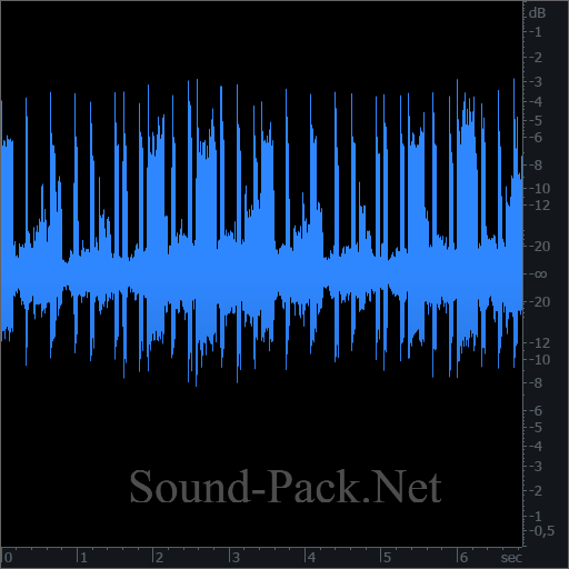 waveform