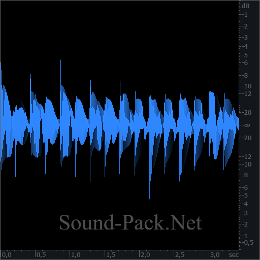 waveform