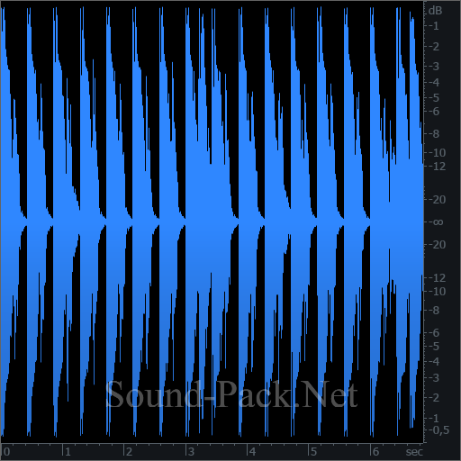 waveform