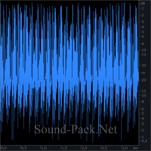 waveform