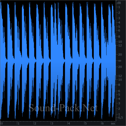 waveform