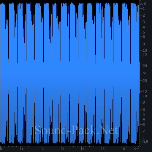 waveform