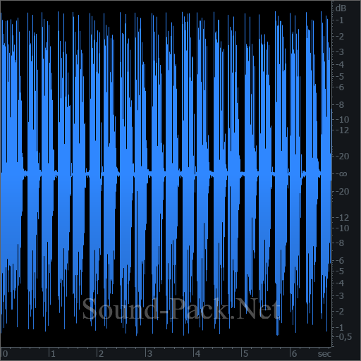 waveform