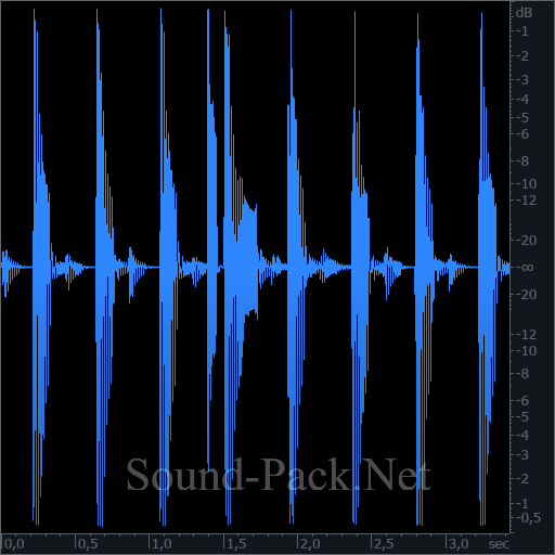 waveform