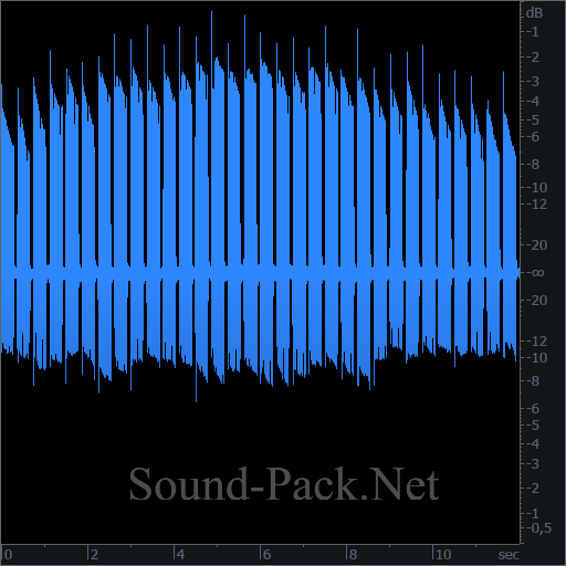 waveform