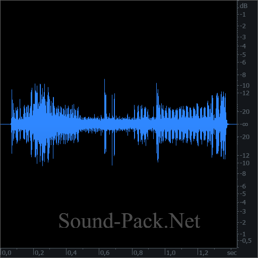 waveform