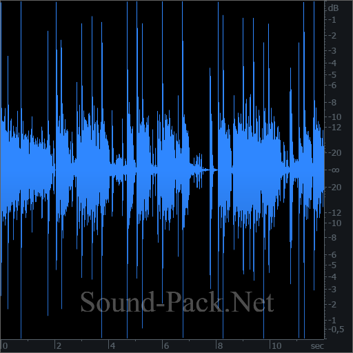 waveform