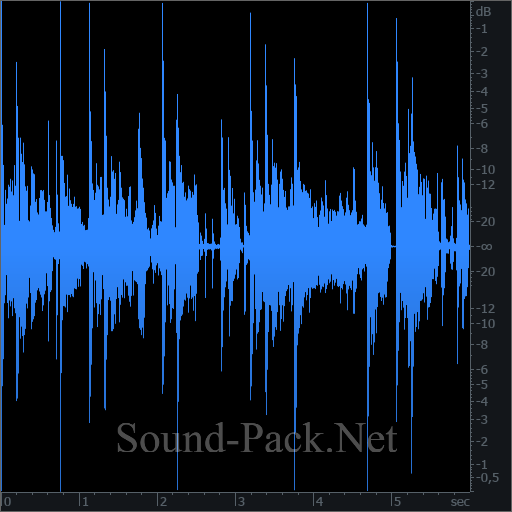 waveform