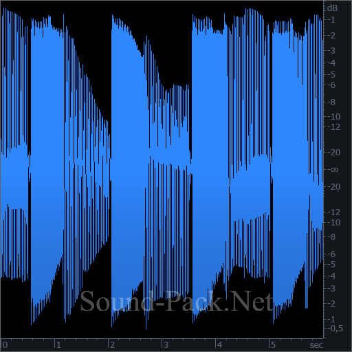 waveform