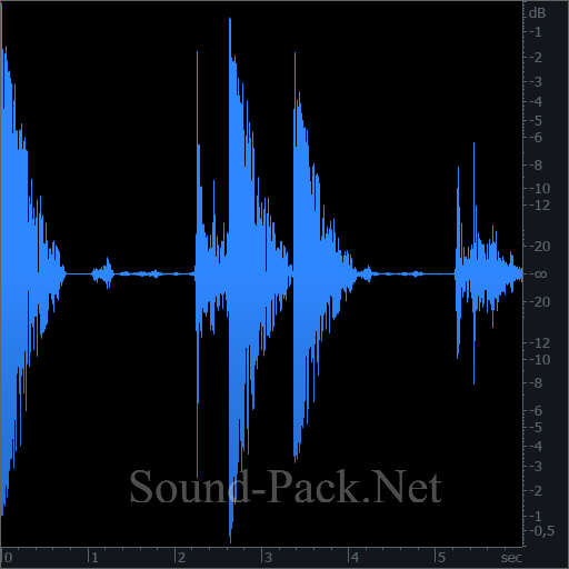 waveform