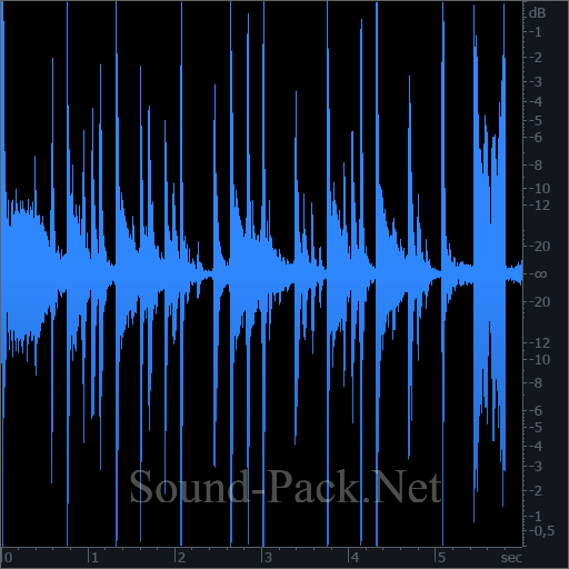 waveform