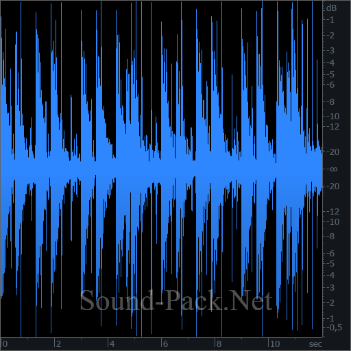 waveform