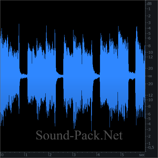 waveform