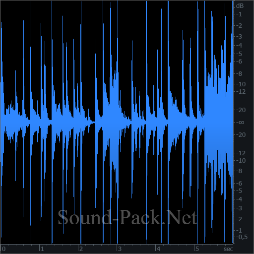 waveform