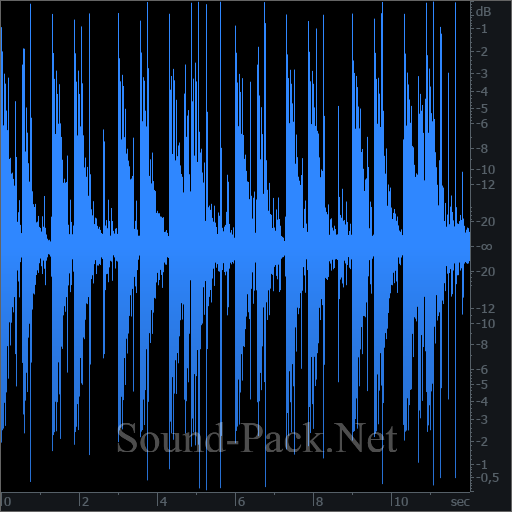 waveform