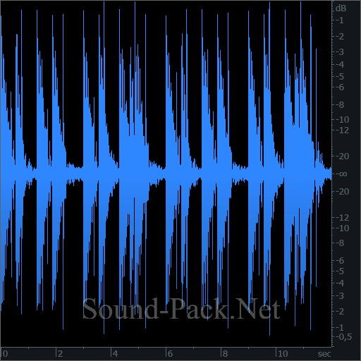 waveform