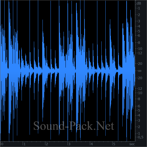 waveform