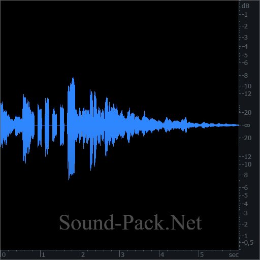 waveform