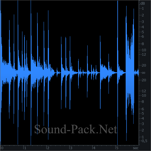 waveform