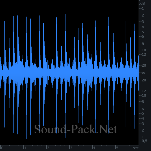 waveform