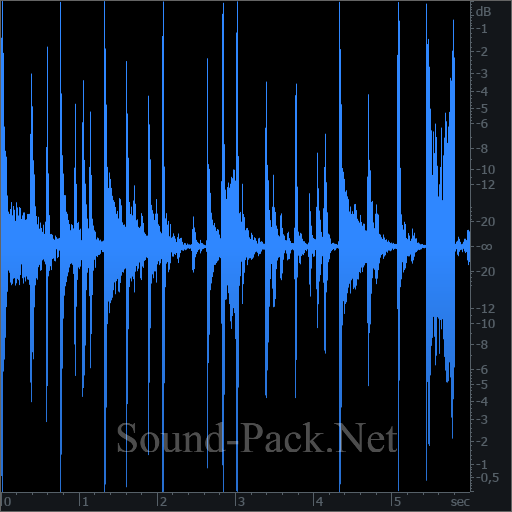 waveform