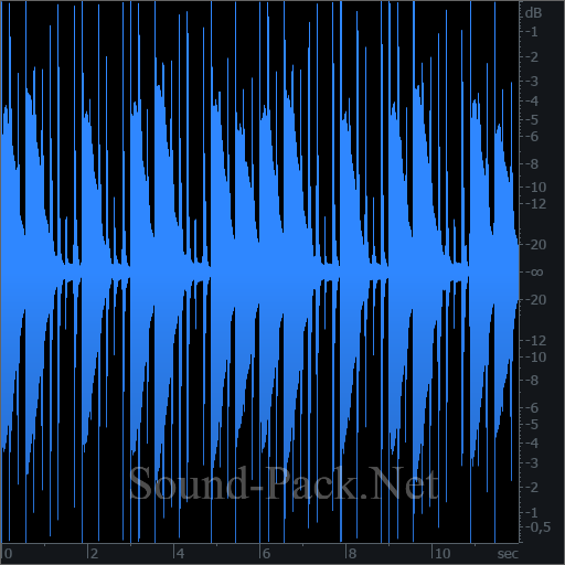 waveform