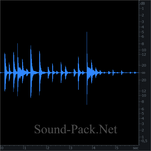 waveform