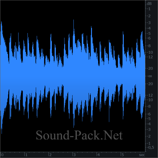 waveform