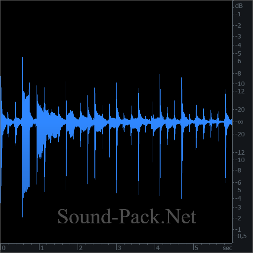 waveform