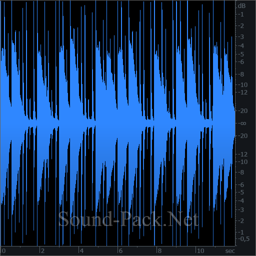 waveform