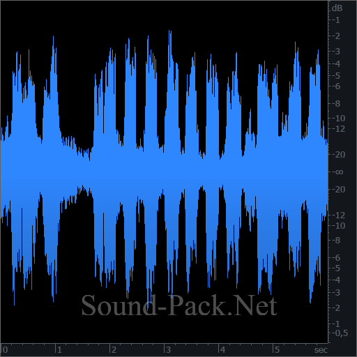 waveform