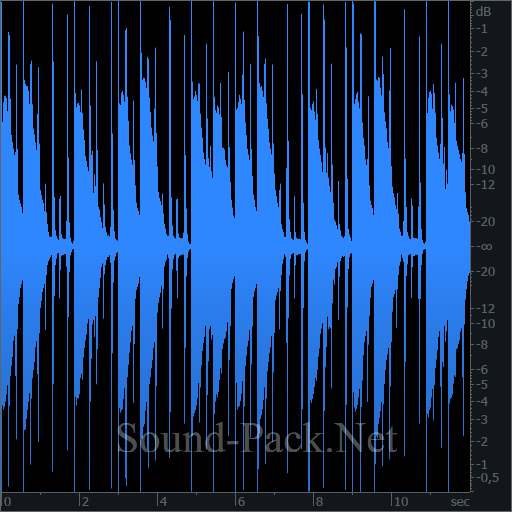 waveform