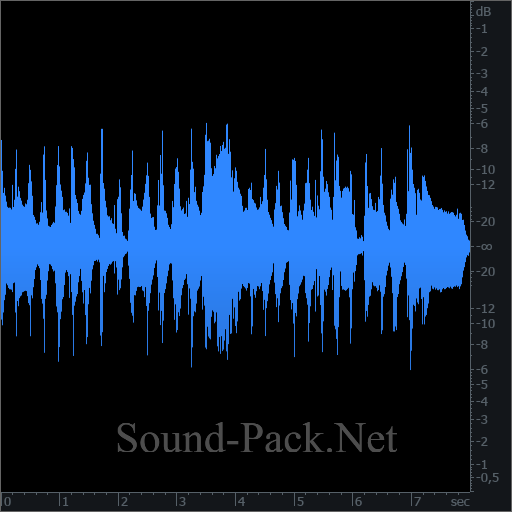 waveform