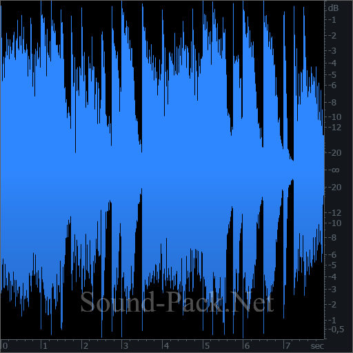 waveform