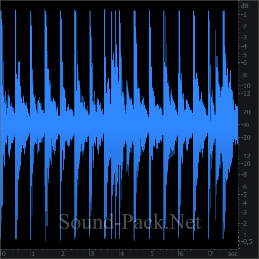 waveform