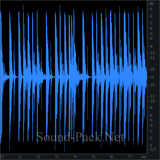 waveform