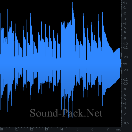 waveform