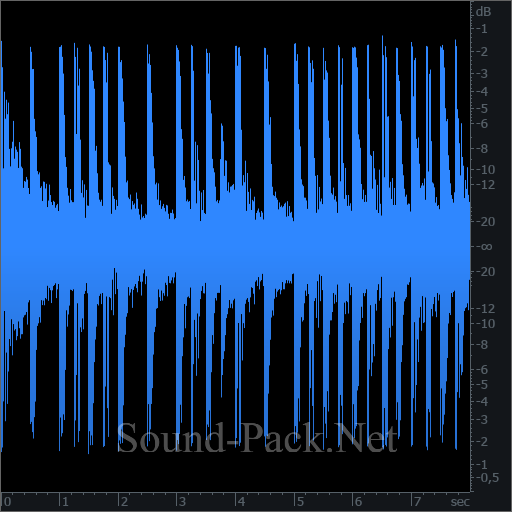 waveform