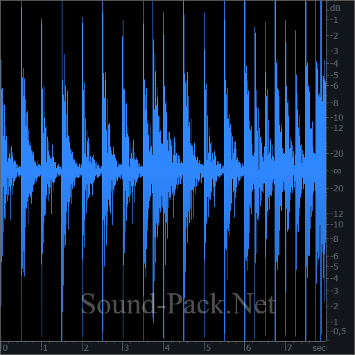 waveform