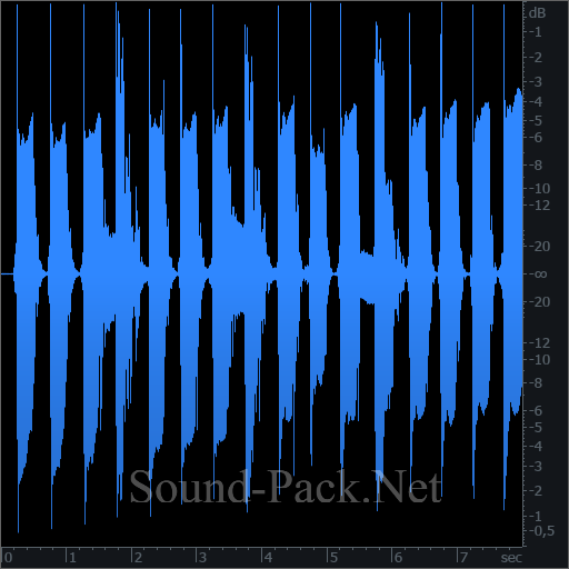 waveform