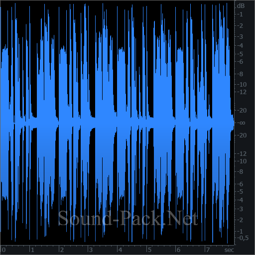 waveform