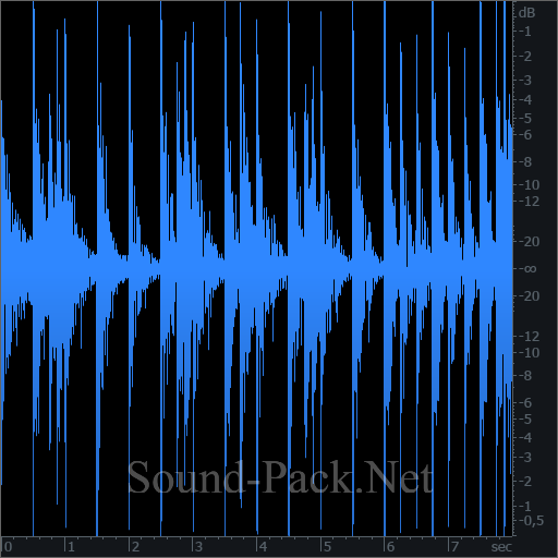 waveform