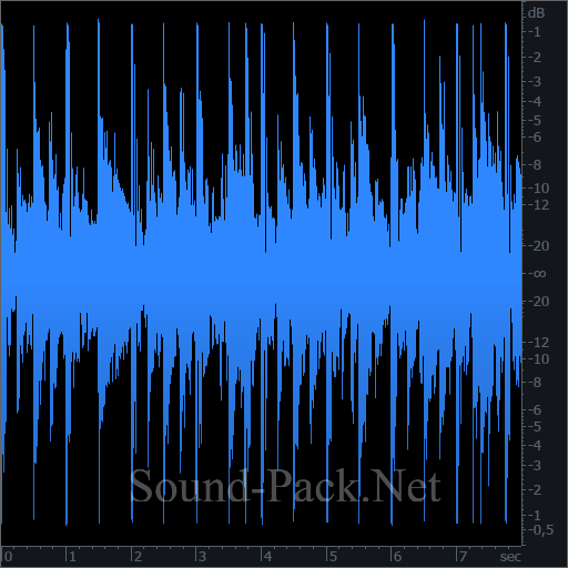 waveform